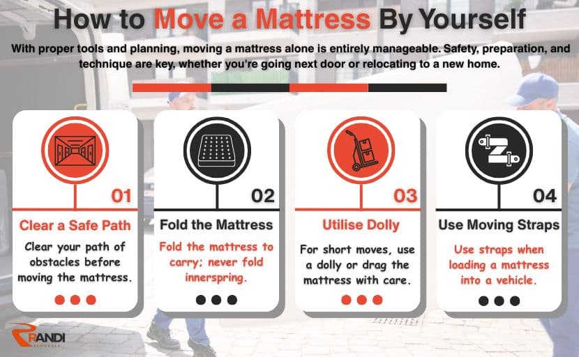 How to pack a mattress for moving