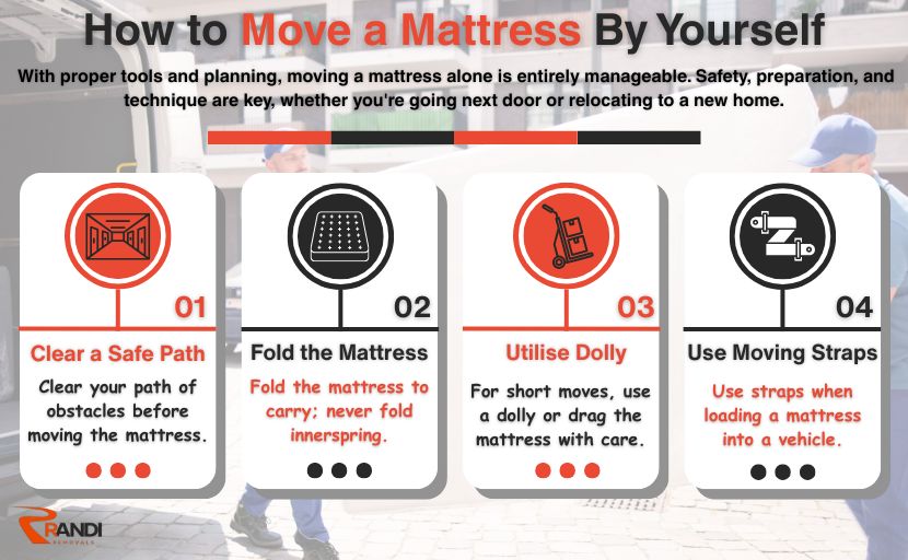 How to Move a Mattress